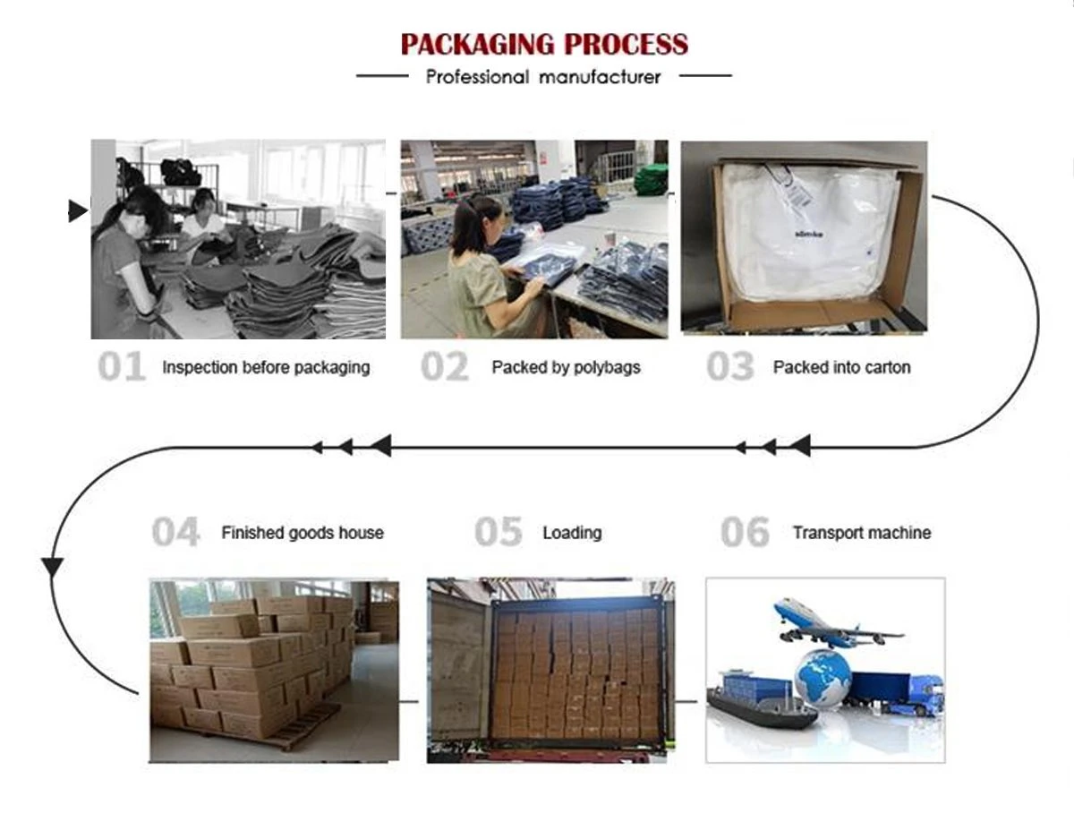 packing process2